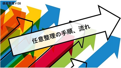 任意整理の手順、流れ